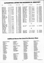 Landowners Index 012, Dickinson County 1991